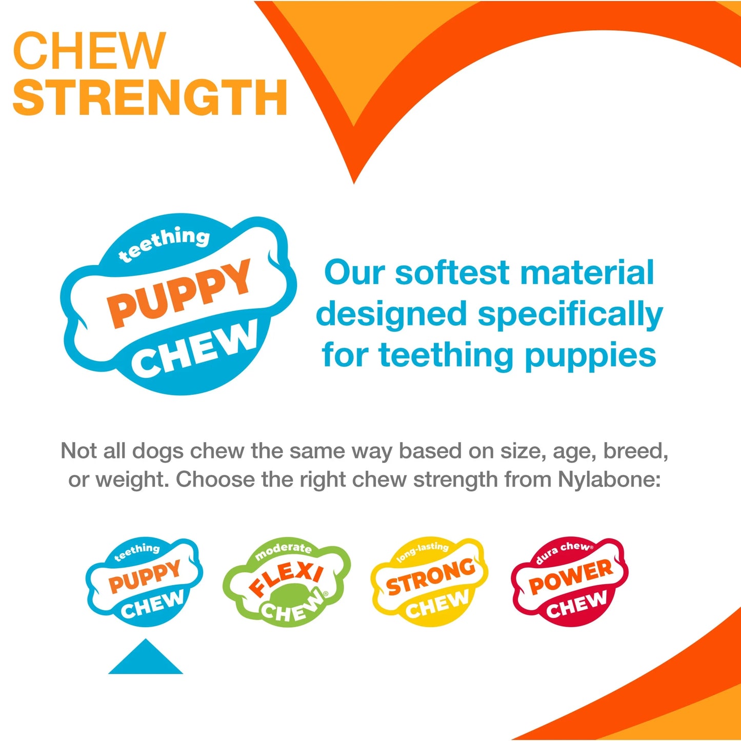 Puppy Chew Freezer Dog Toy Bacon Small - up to 25 Ibs. (1 Count)