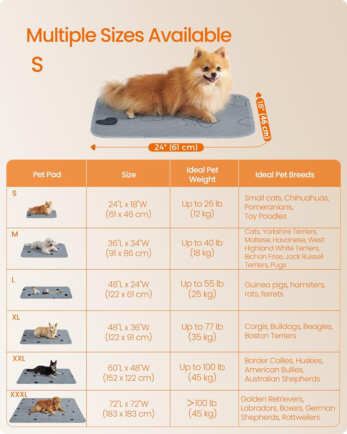Washable Dog Pee Pad, 2 Pack, Reusable, 24 X 18 Inches, S, Waterproof Pet Training, Leakproof, Non-Slip, Super Absorbent, Gray UPTD018G01