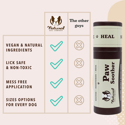 Paw Soother Balm & Wax 2 Oz Stick – Nourishing Paw Care with Coconut & Hempseed Oils + Calendula – Soothes Dry, Cracked Pads – Lick-Safe & Weather Protective