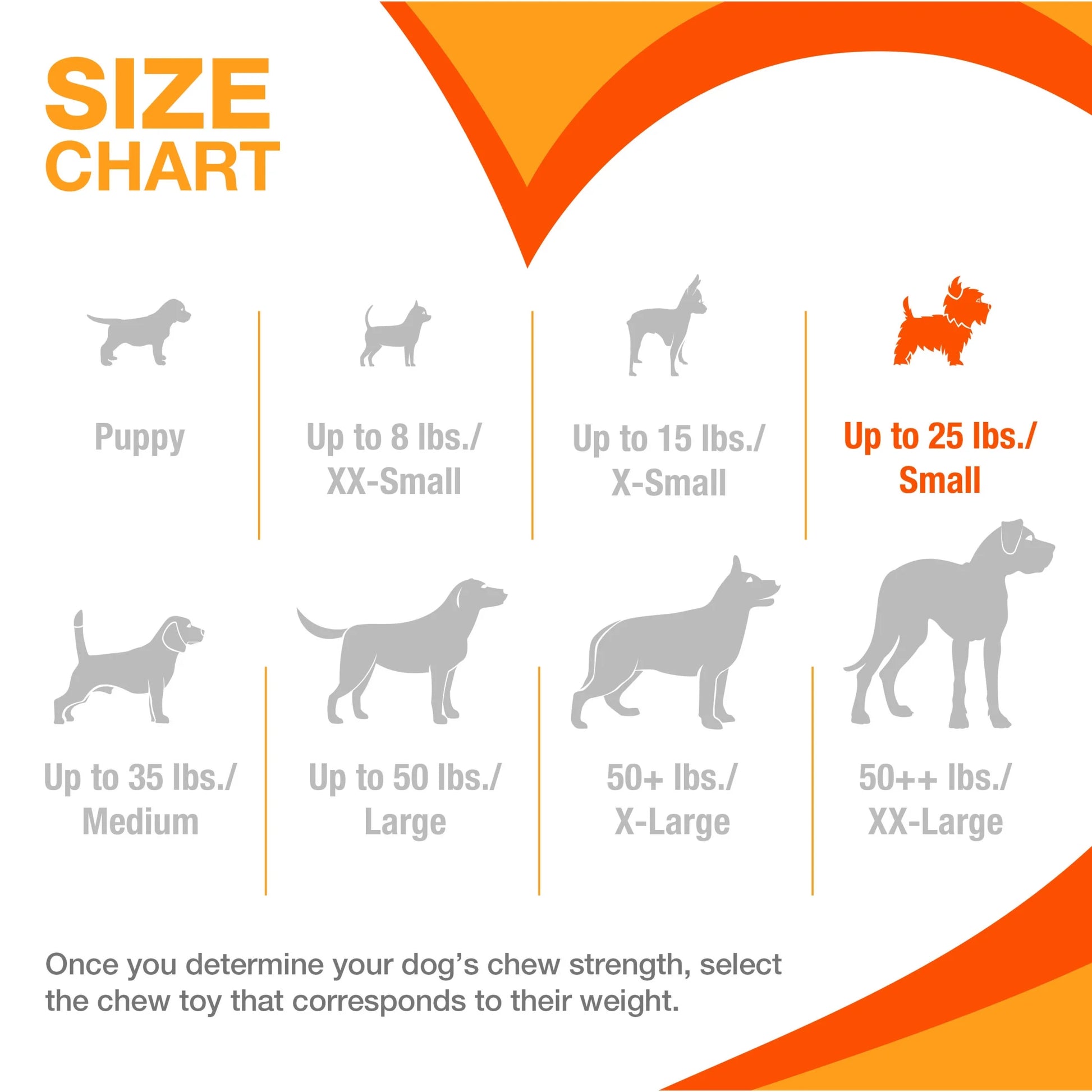 Puppy Chew Freezer Dog Toy Bacon Small - up to 25 Ibs. (1 Count)