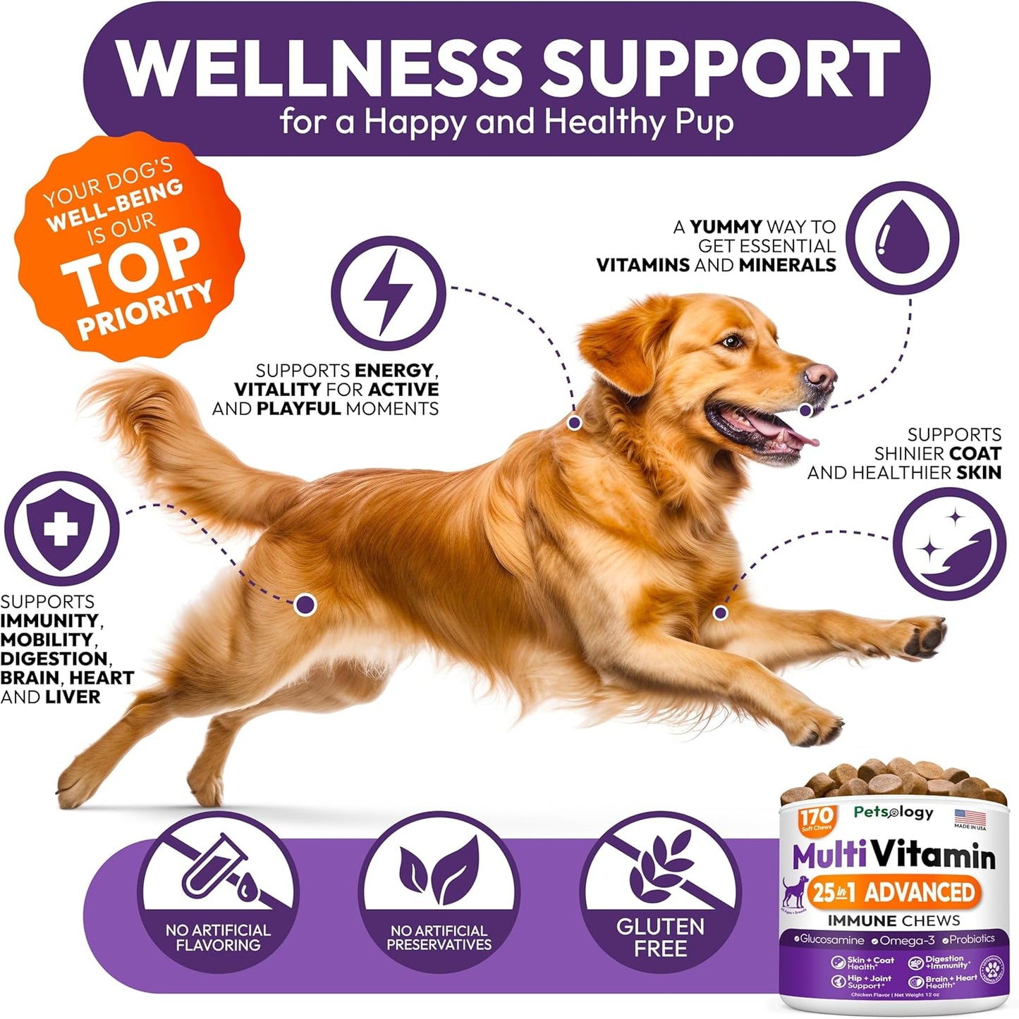 Dog Multivitamin Chewable - Dog Vitamins and Supplements with Glucosamine - 170 Chews - Hip & Joint, Pet Immune Support, Skin & Coat, Gut & Heart Health - Senior & Puppy Multivitamin Pet Supplement