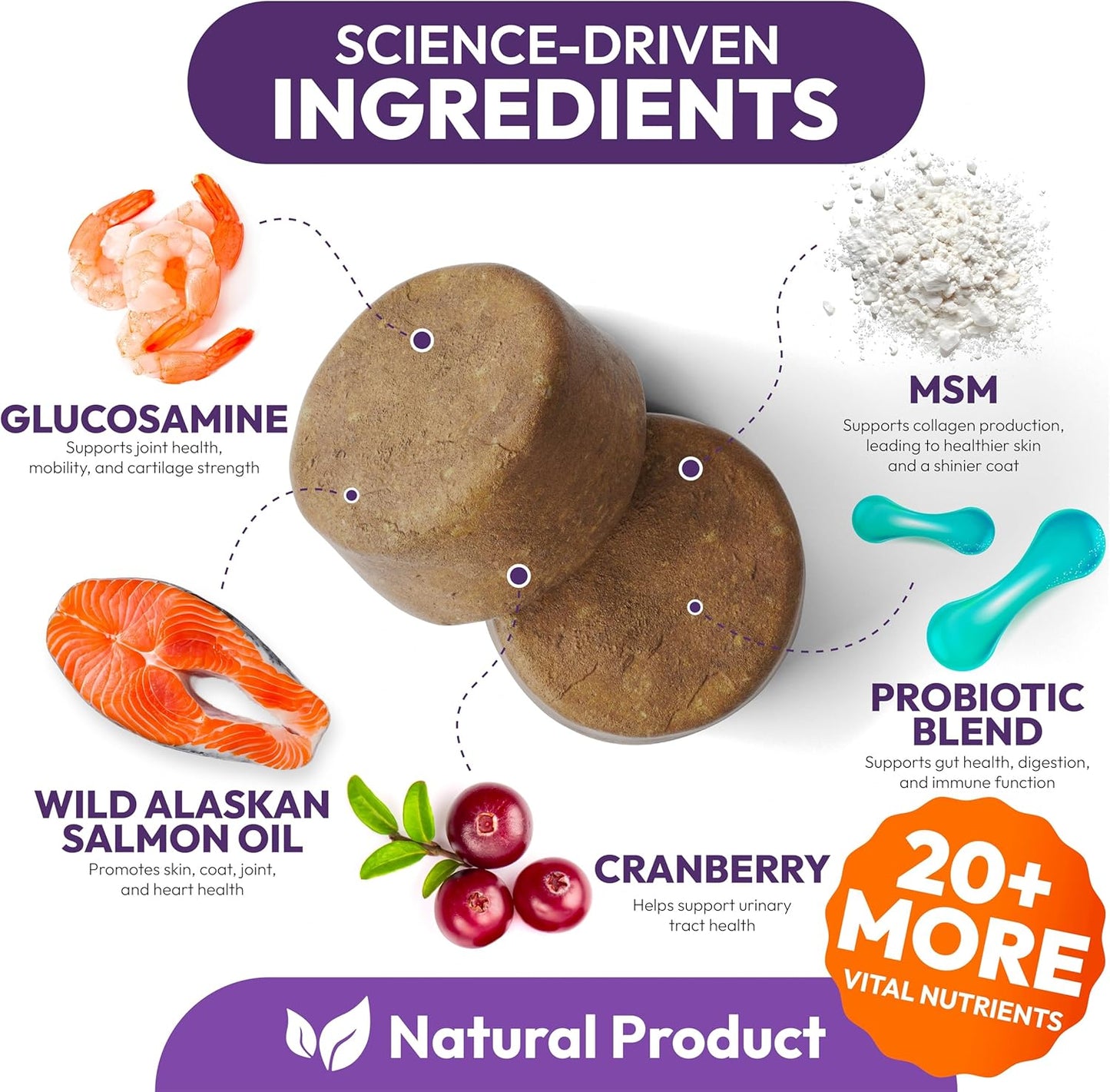 Dog Multivitamin Chewable - Dog Vitamins and Supplements with Glucosamine - 170 Chews - Hip & Joint, Pet Immune Support, Skin & Coat, Gut & Heart Health - Senior & Puppy Multivitamin Pet Supplement